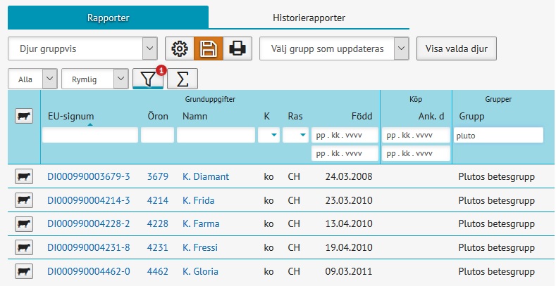 Man kan filtrera djur i djurlistan