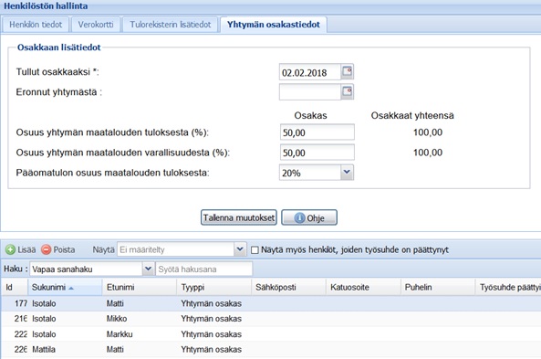 Maatalousyhtymän verolaskenta osakastiedot