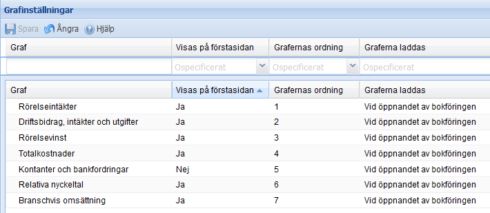 WebWakka grafinställningar